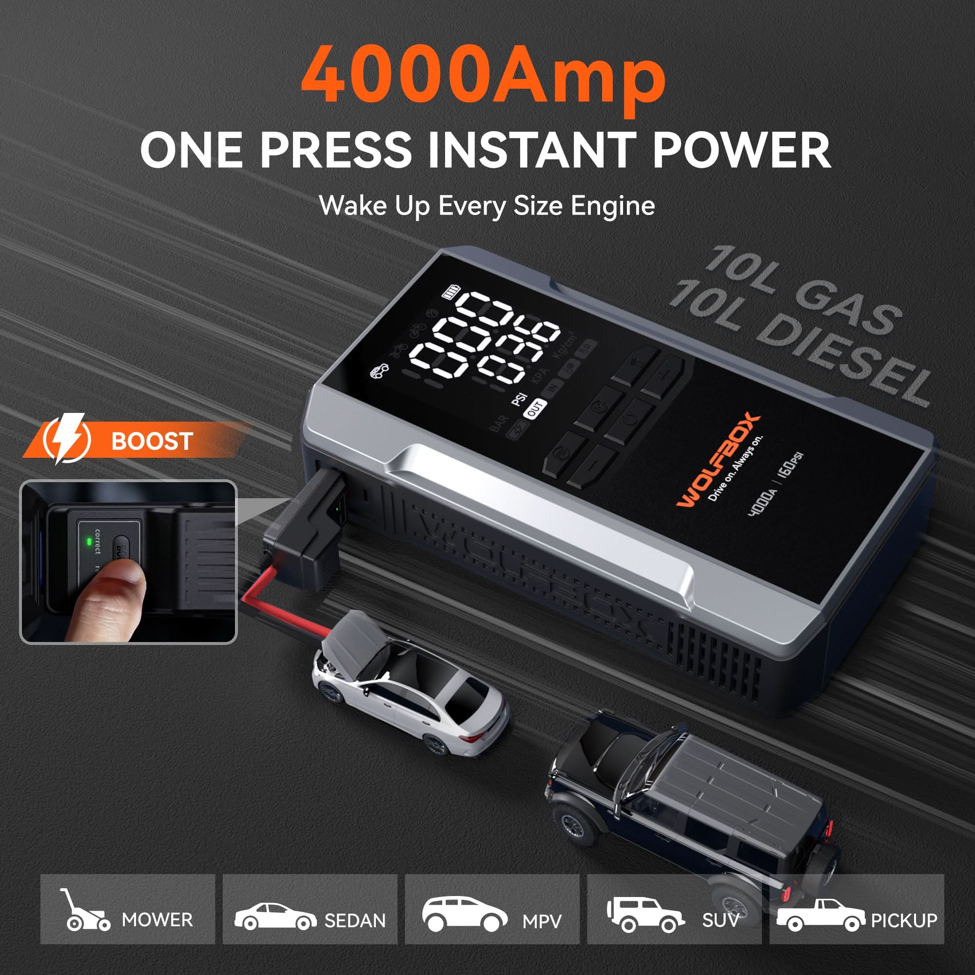 Jump Starter with Air Compressor Tire Inflator 4-in -1 | Wolfbox MegaVolt 24Air