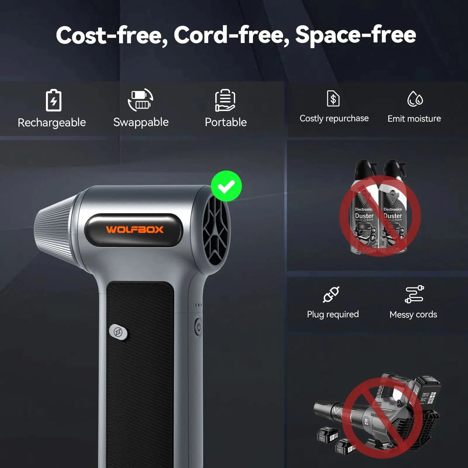 Pre-order Now – WOLFBOX MF200 Compressed Air Duster with Swappable Battery Cartridge (Ships Oct 23)