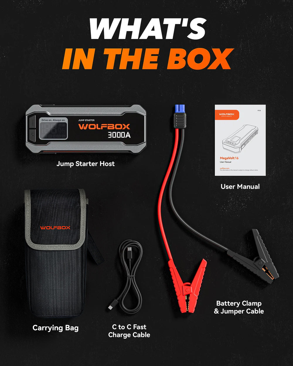 WOLFBOX MegaVolt16 Jumpstarter