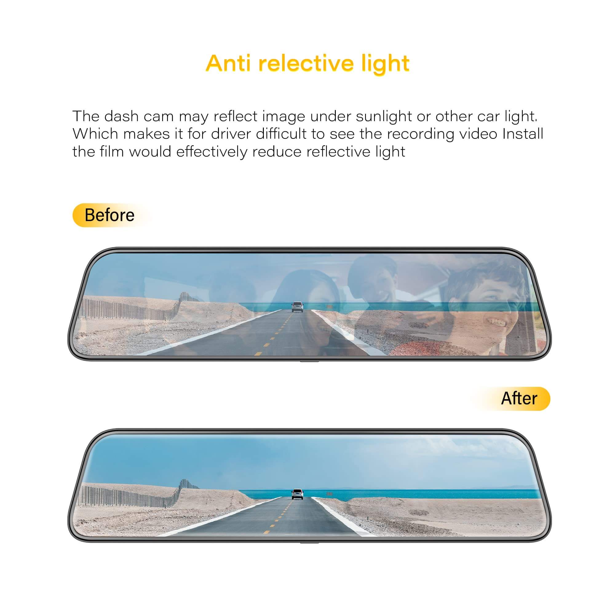 WOLFBOX 12inch Anti-Glare Film for Rear View Mirror Camera  wolfboxdashcamera