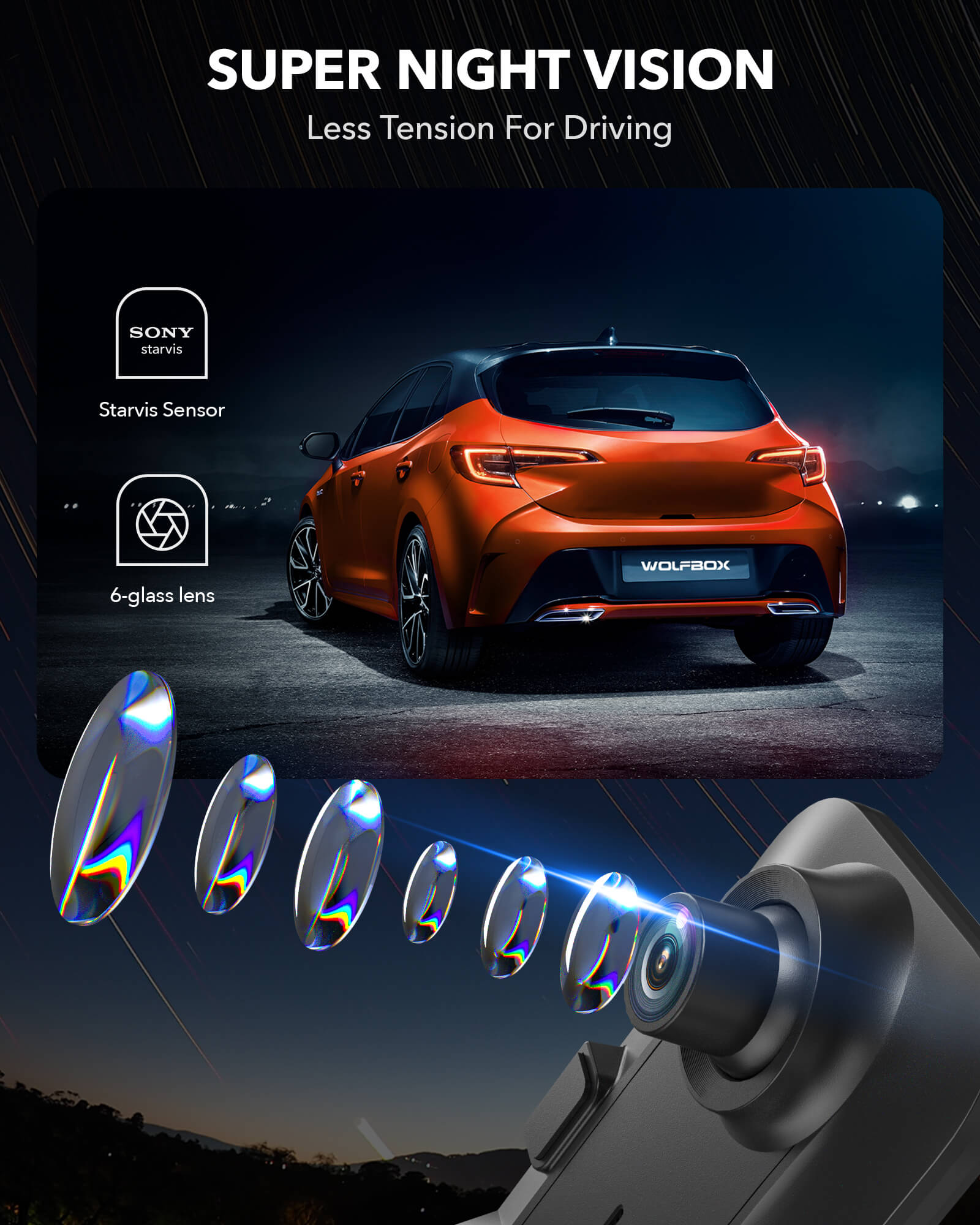 WOLFBOX G840H Wi-Fi Rear View Mirror Dash Cam camera wolfboxdashcamera