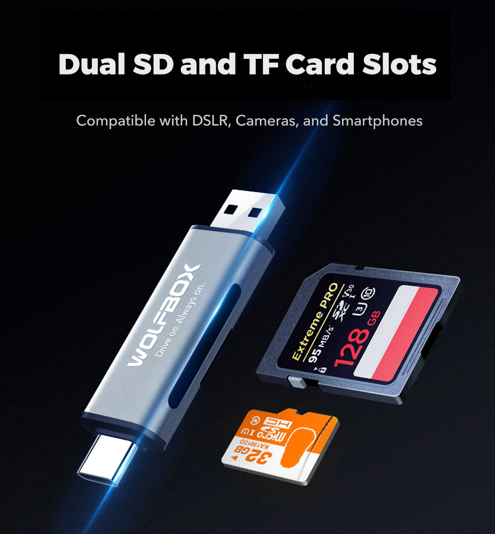 Lettore di schede WOLFBOX 2 in 1 con interfaccia USB-C e USB-A
