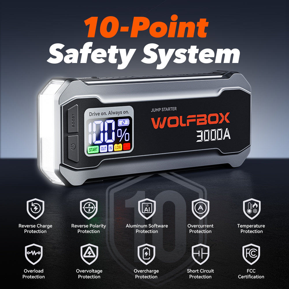 WOLFBOX MegaVolt16 Jumpstarter