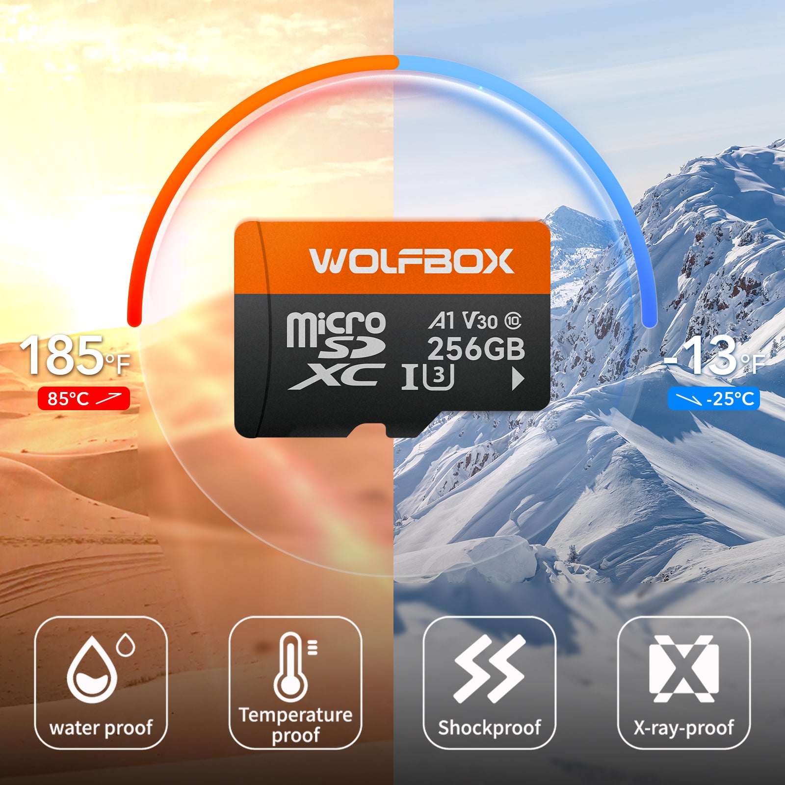WOLFBOX Dash Cam 256GB/512GB Micro SD Card, Class 10 U3 TF Card