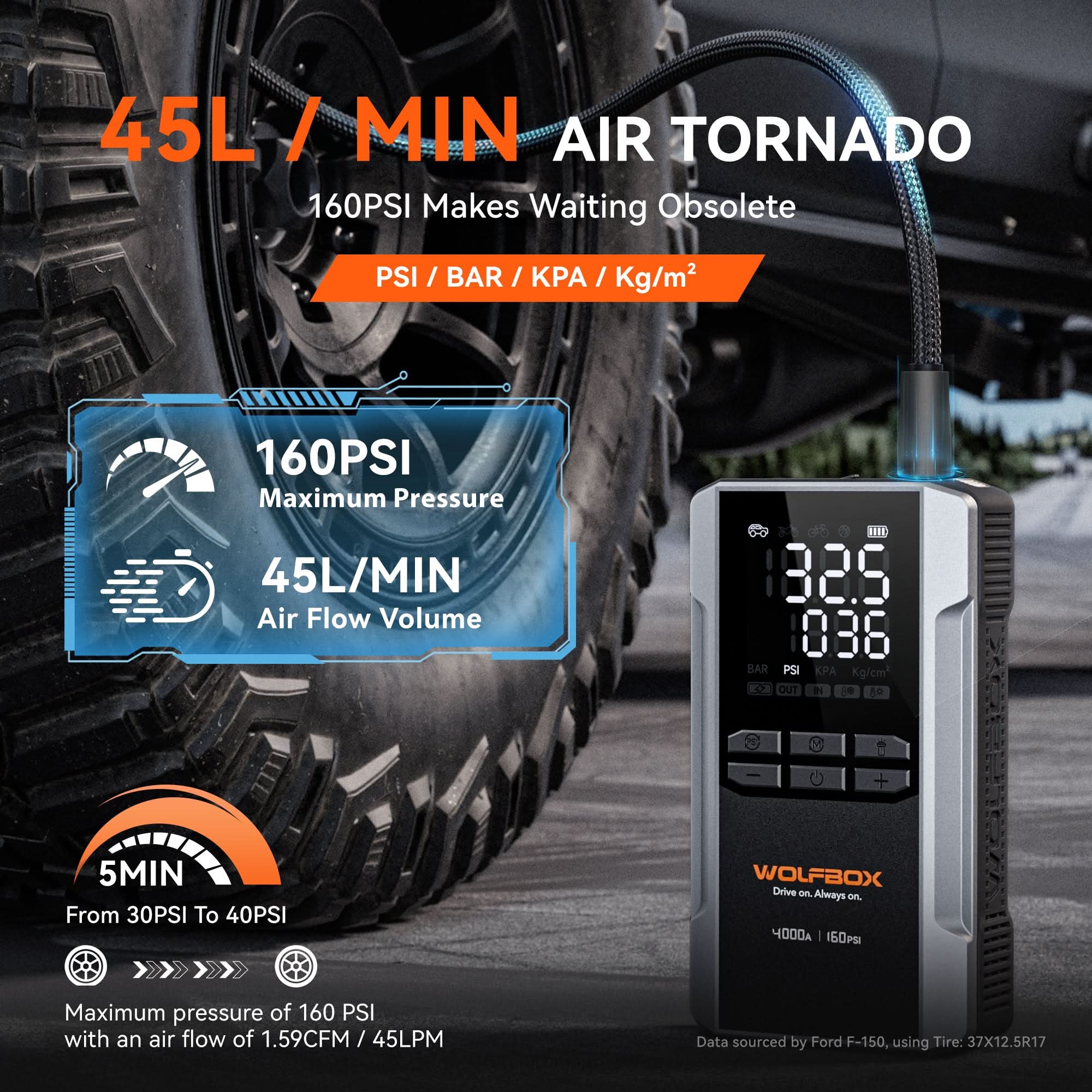 Jump Starter with Air Compressor Tire Inflator 4-in -1 | Wolfbox MegaVolt 24Air