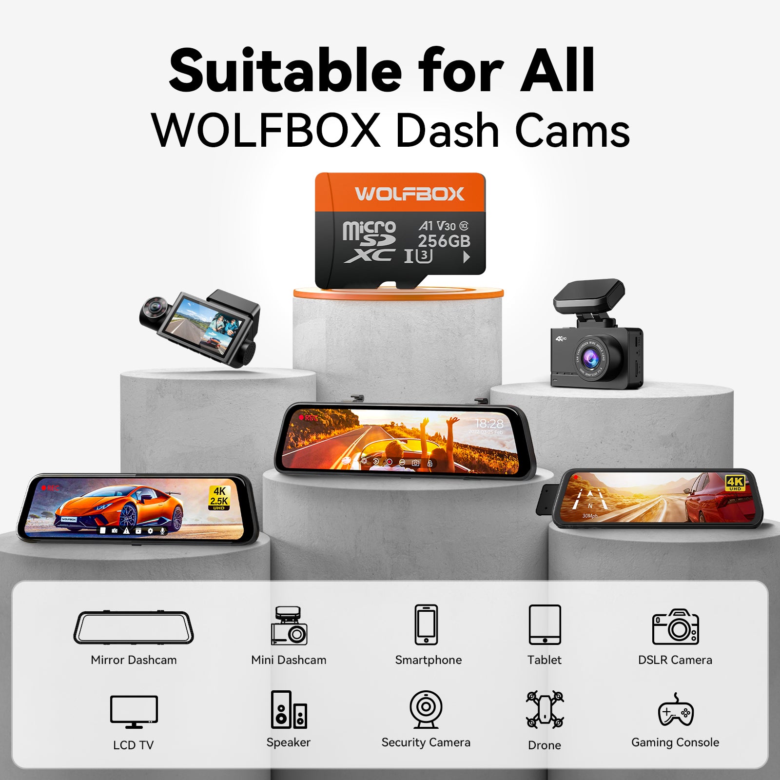 WOLFBOX Dash Cam 256GB Micro SD Card, Class 10 U3 TF Card