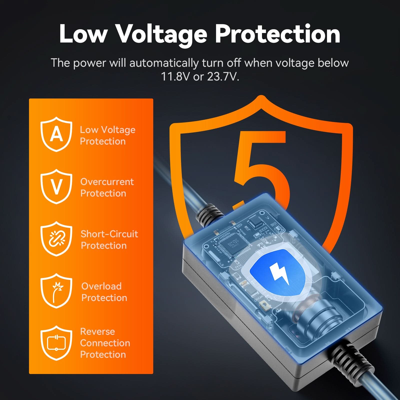 WOLFBOX Dash Cam Hardwire Kit for G900Tripro