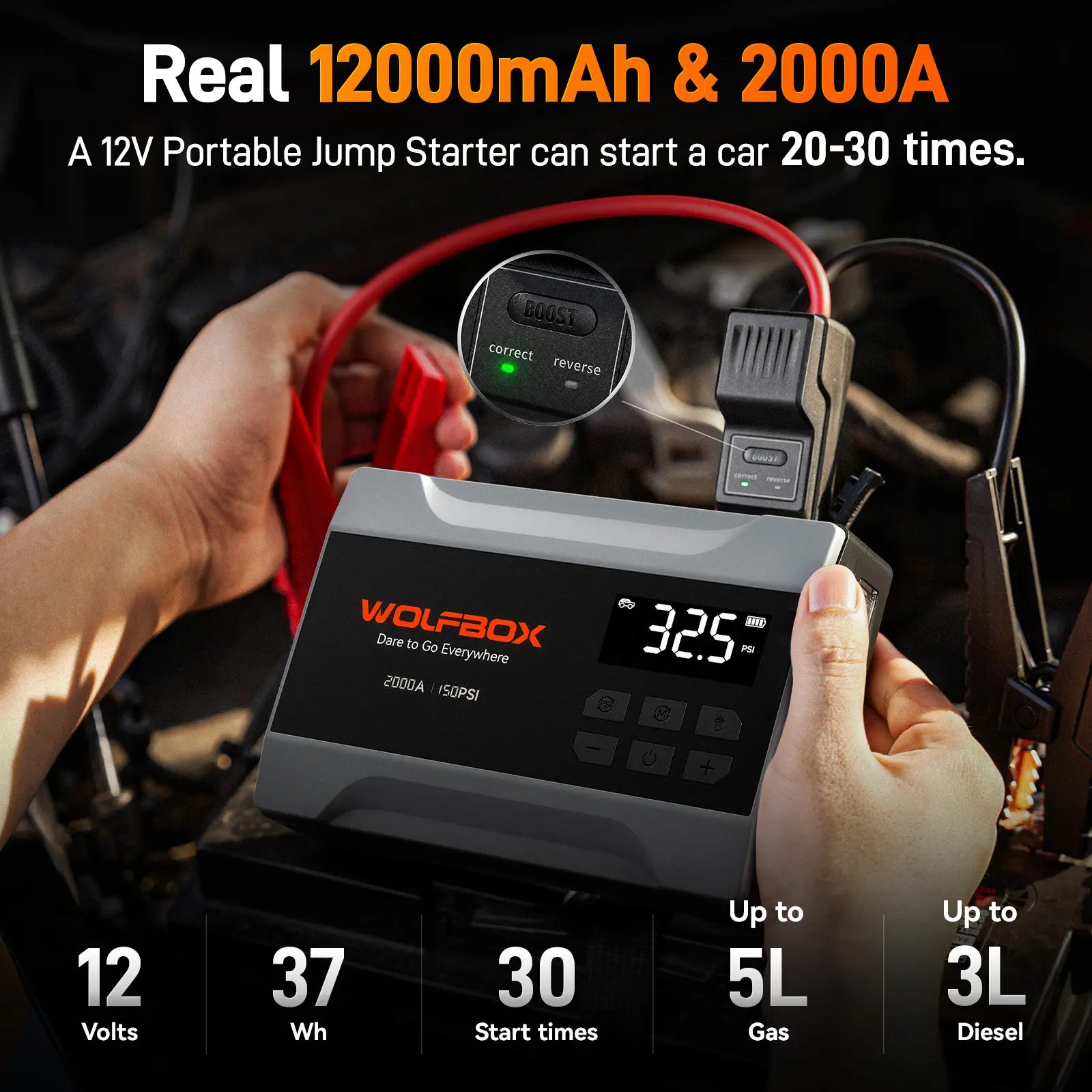 ポータブルプレーヤー ACTAS BOMBEAT2 2000A Jump Starter with Air Compressor | WOLFBOX MegaVolt 10Air