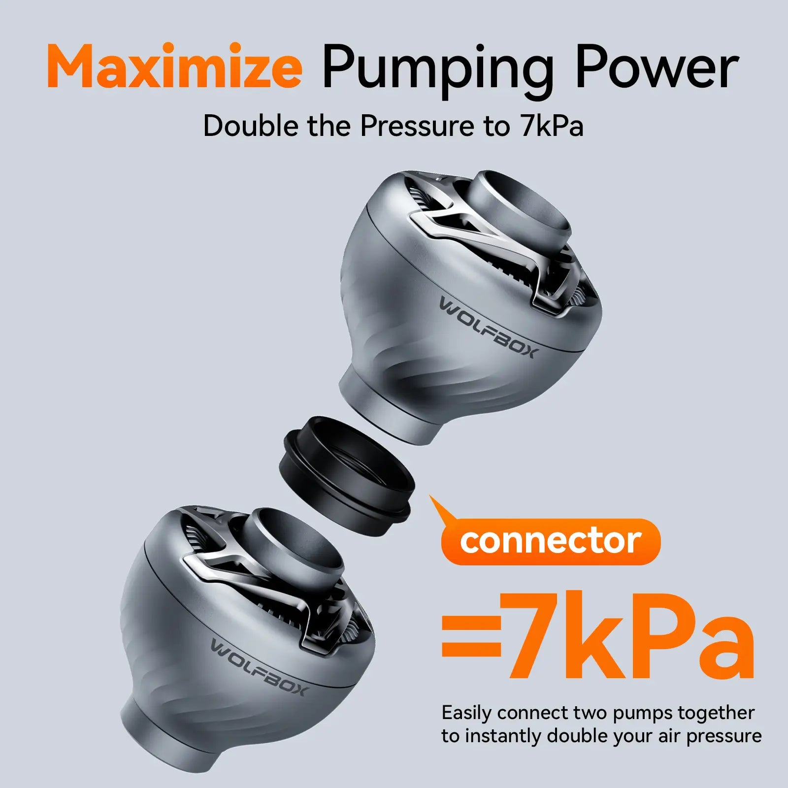 WOLFBOX MegaFlow Mini Portable Air Pump