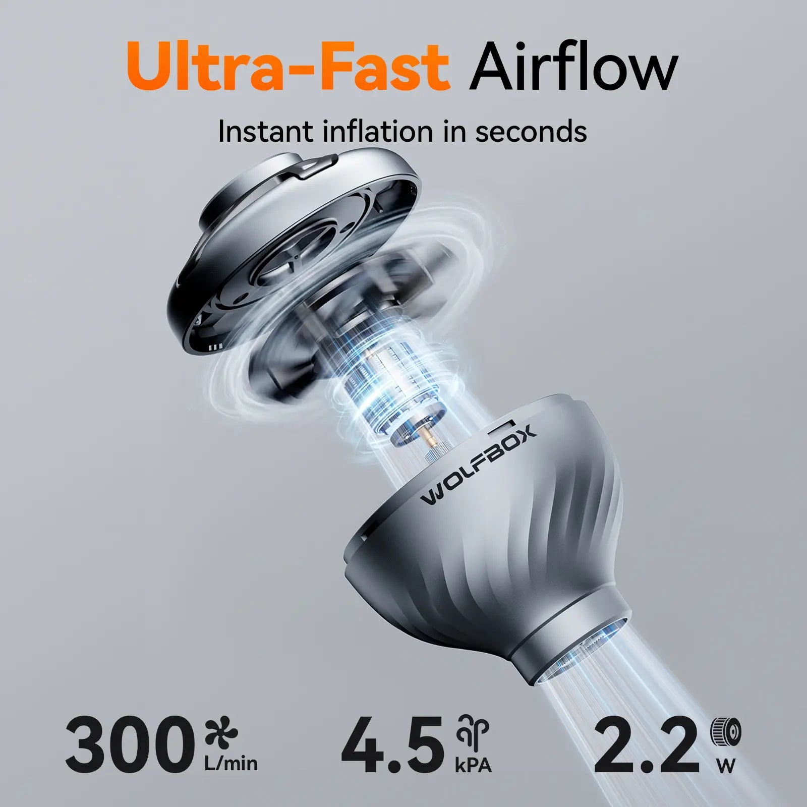 WOLFBOX MegaFlow Mini Portable Air Pump