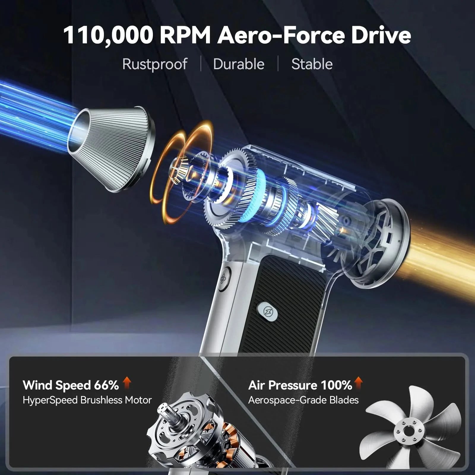 Pre-order Now – WOLFBOX MF200 Compressed Air Duster with Swappable Battery Cartridge (Ships Oct 23)