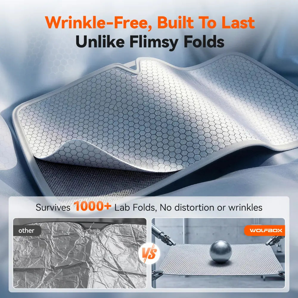 WOLFBOX Graphene Windshield Sunshade - WOLFBOX