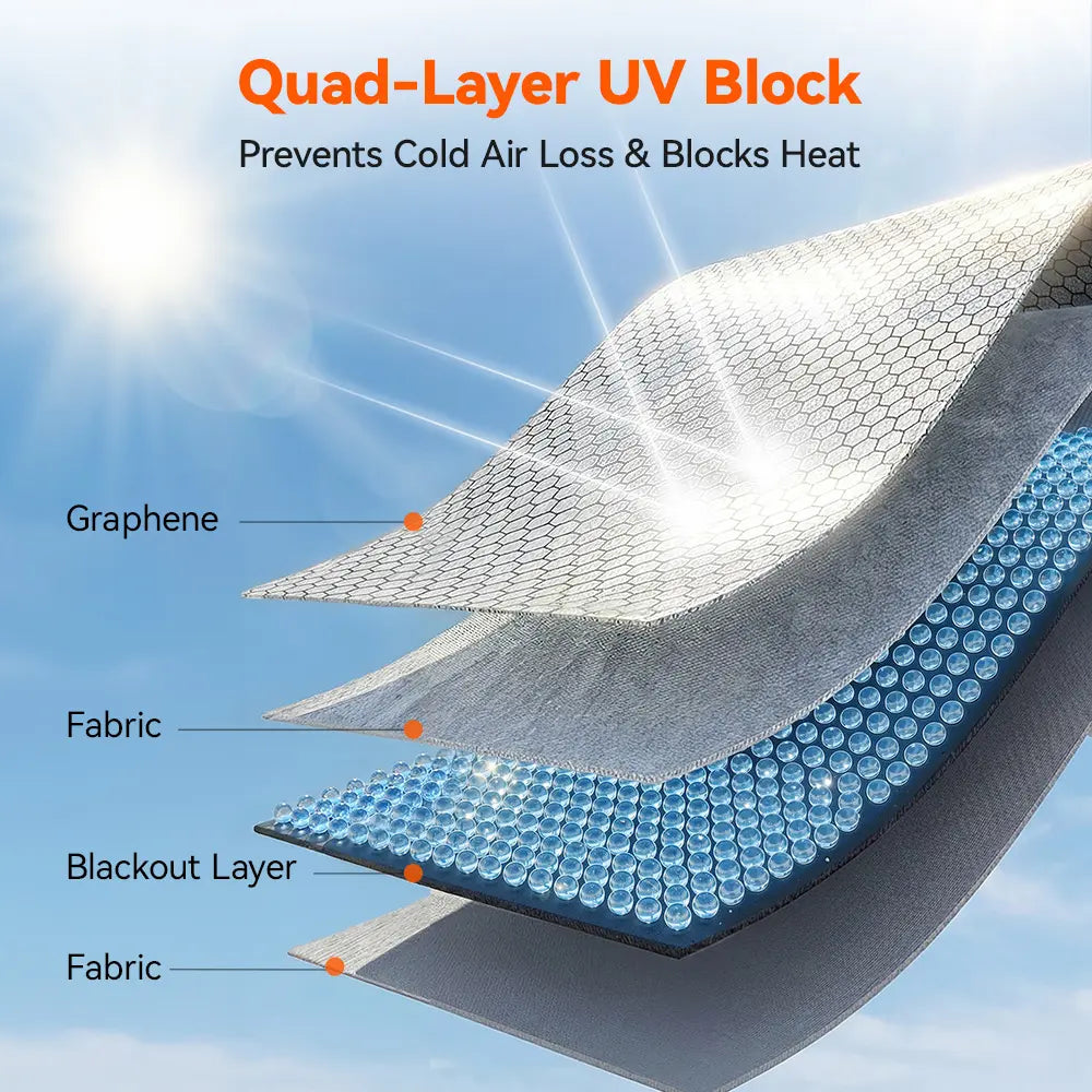 WOLFBOX Graphene Windshield Sunshade - WOLFBOX
