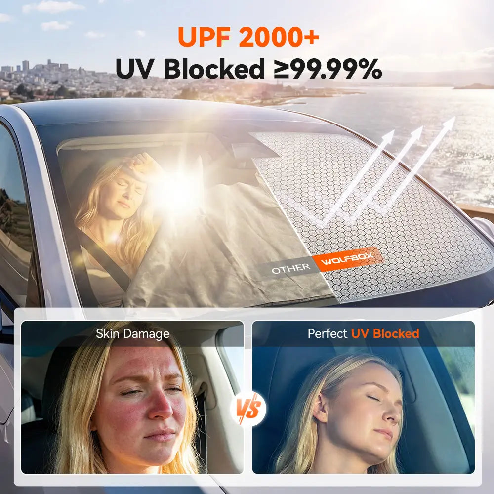 WOLFBOX Graphene Windshield Sunshade - WOLFBOX